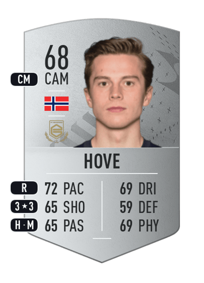 Johan Hove Common 68 OVR