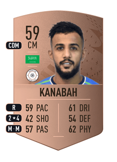 Majed Kanabah Common 59 OVR