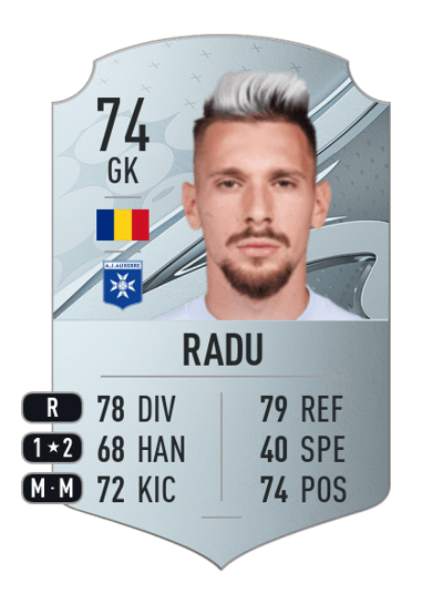 Ionuț Andrei Radu Rare 74 OVR