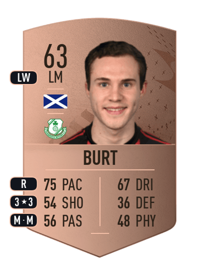 Liam Burt Common 63 OVR