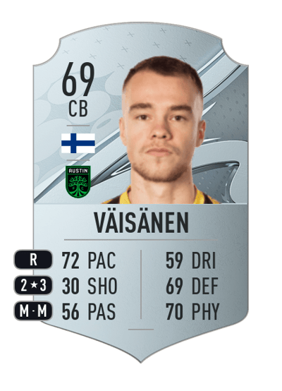 Leo Väisänen Rare 69 OVR