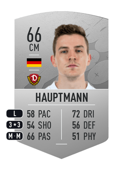 Niklas Hauptmann Common 66 OVR