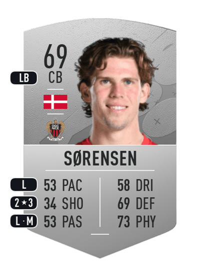 Mads Bech Sørensen Common 69 OVR