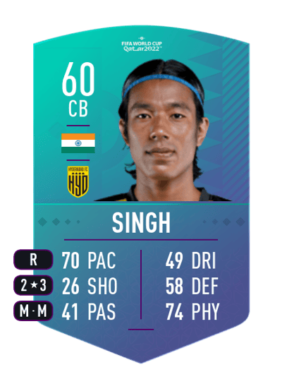 Chinglensana Singh World Cup Swap Token 60 OVR