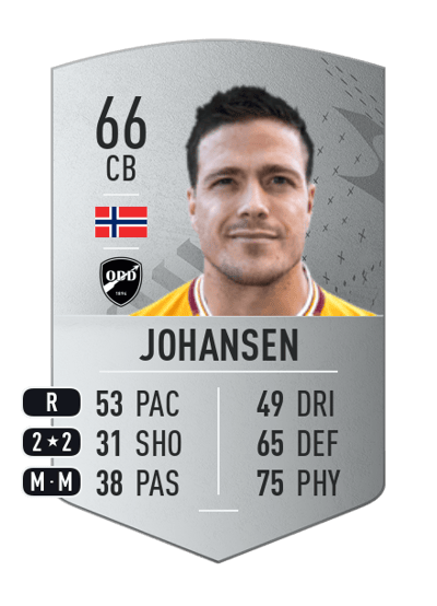 Sondre Solholm Johansen Common 66 OVR