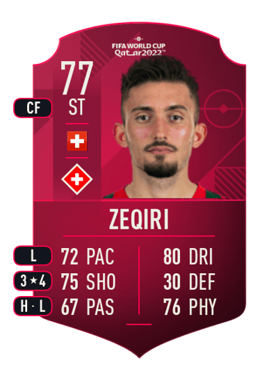 Andi Zeqiri World Cup Player 77 OVR