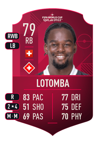 Jordan Lotomba World Cup Player 79 OVR