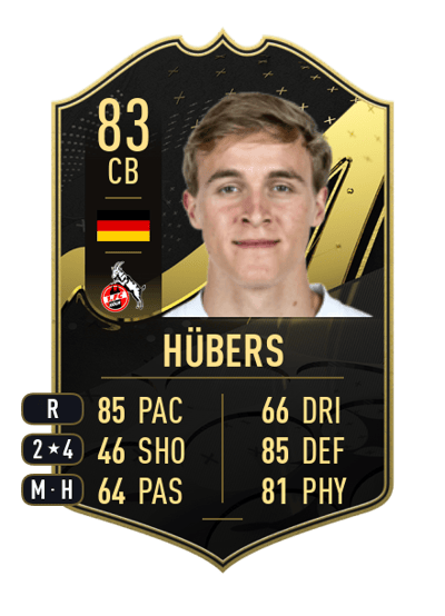 Timo Hübers Team of the Week 83 OVR