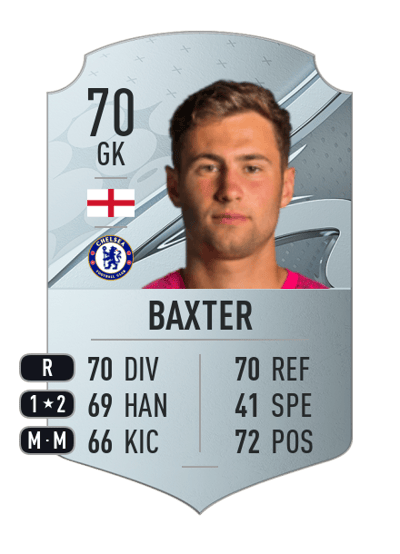 Nathan Baxter Rare 70 OVR