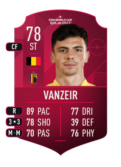 Dante Vanzeir World Cup Player 78 OVR