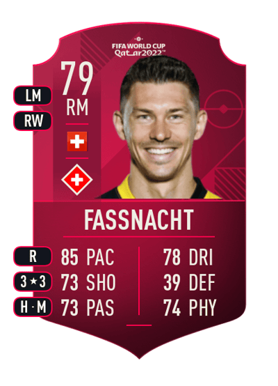 Christian Fassnacht World Cup Player 79 OVR