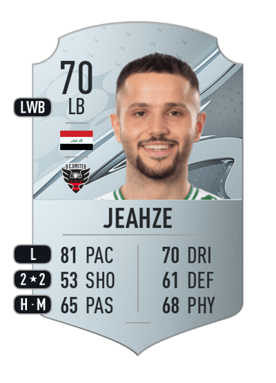 Mohanad Jeahze Rare 70 OVR