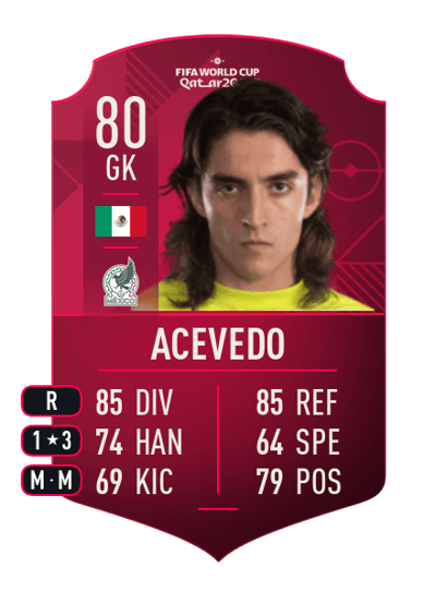 Carlos Acevedo World Cup Player 80 OVR