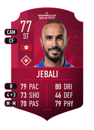 Issam Jebali World Cup Player 77 OVR