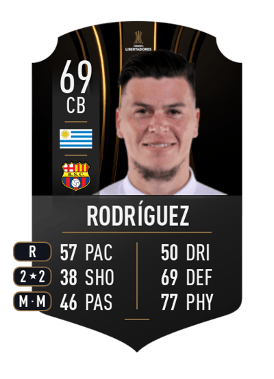 Carlos Rodríguez CONMEBOL LIBERTADORES 69 OVR