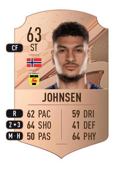 Bjørn Johnsen Rare 63 OVR