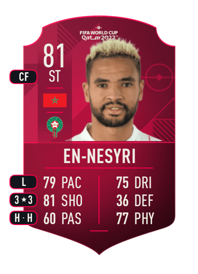 Youssef En-Nesyri World Cup Player 81 OVR