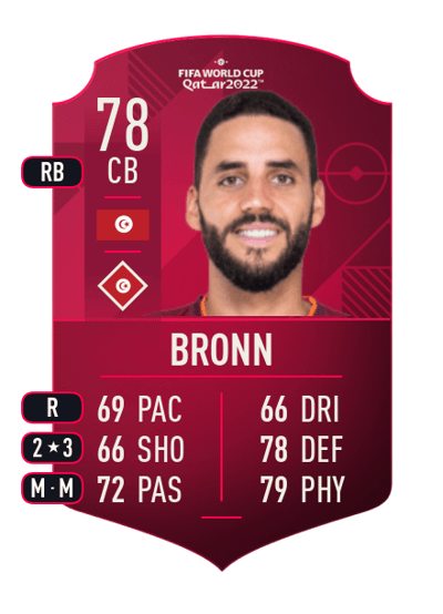 Dylan Bronn World Cup Player 78 OVR