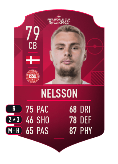 Victor Nelsson World Cup Player 79 OVR