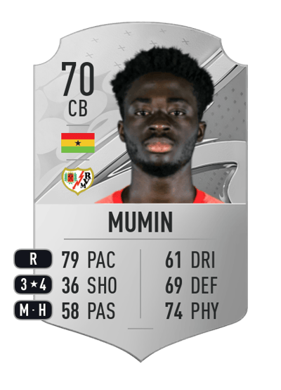 Abdul Mumin Rare 70 OVR