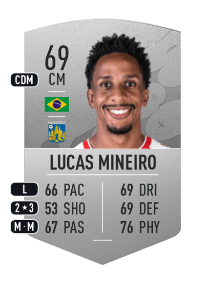 Lucas Mineiro Common 69 OVR