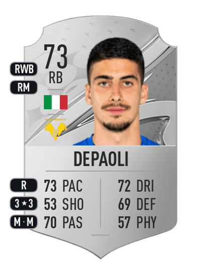 Fabio Depaoli Rare 73 OVR