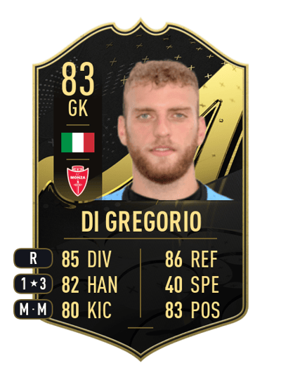 Michele Di Gregorio Team of the Week 83 OVR