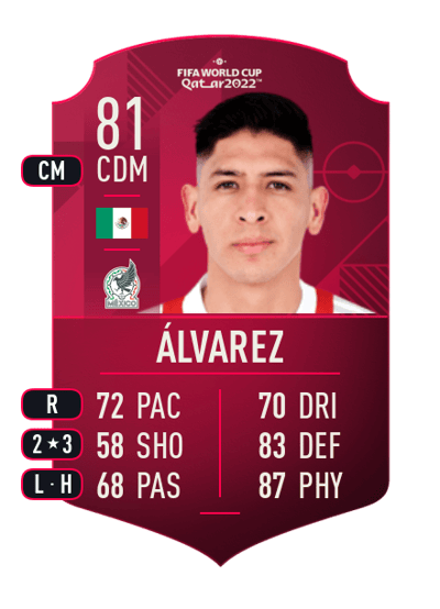 Edson Álvarez World Cup Player 81 OVR
