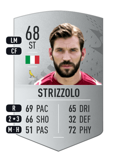 Luca Strizzolo Common 68 OVR