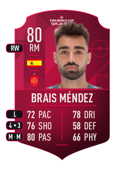 Brais Méndez World Cup Player 80 OVR