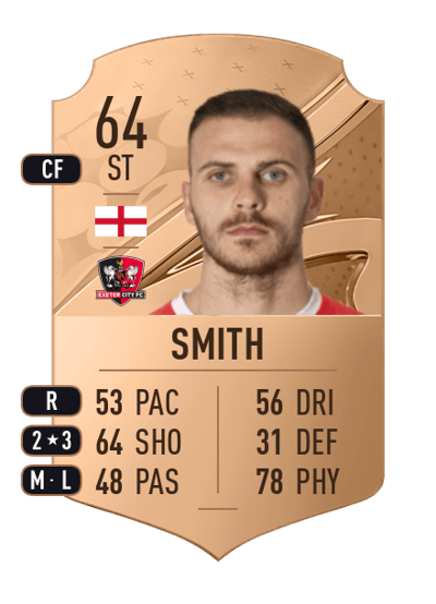 Harry Smith Rare 64 OVR