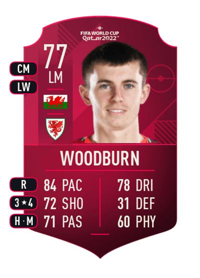 Ben Woodburn World Cup Player 77 OVR