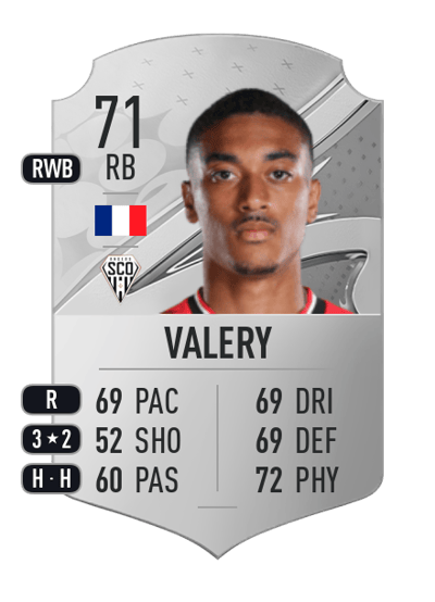 Yan Valery Rare 71 OVR