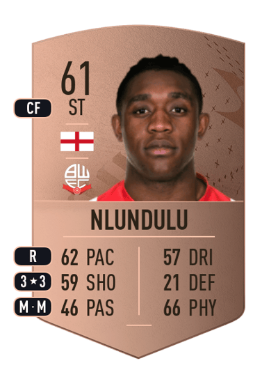 Dan Nlundulu Common 61 OVR