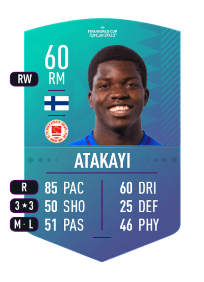 Serge Atakayi World Cup Swap Token 60 OVR