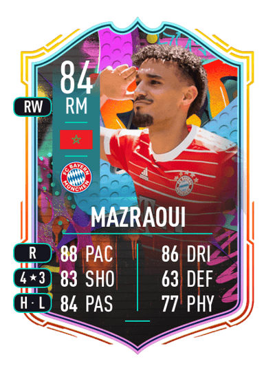Noussair Mazraoui Out of Position 84 OVR