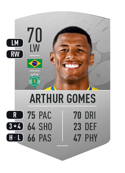 Arthur Gomes Common 70 OVR