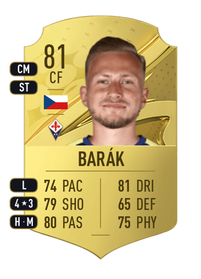 Antonín Barák Rare 81 OVR