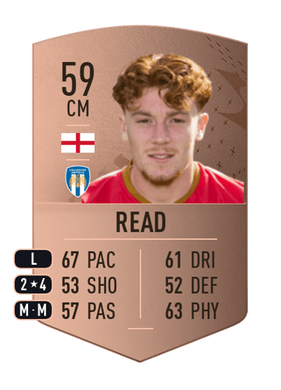 Arthur Read Common 59 OVR