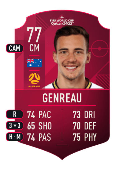 Denis Genreau World Cup Player 77 OVR