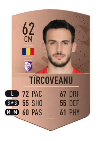 Andrei Tîrcoveanu Common 62 OVR