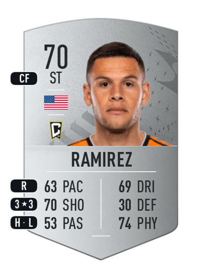 Christian Ramirez Common 70 OVR