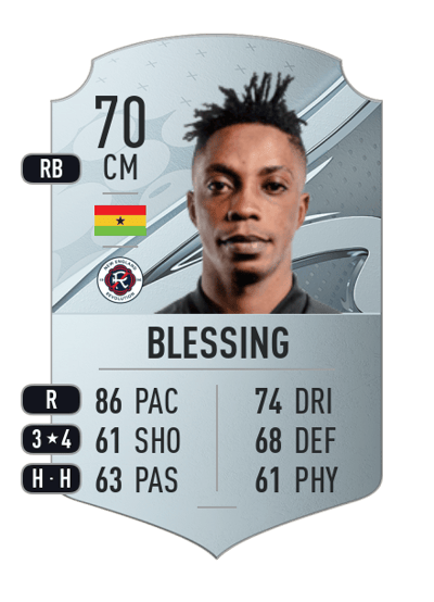 Latif Blessing Rare 70 OVR