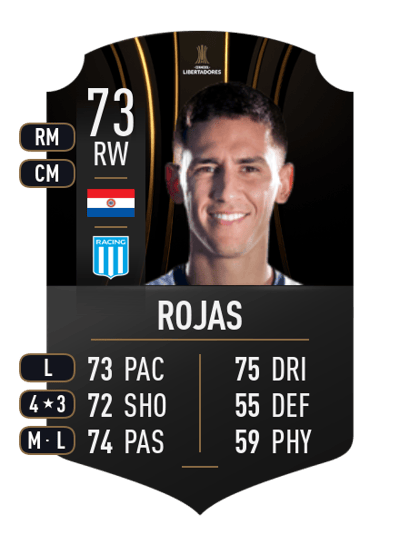 Matías Rojas CONMEBOL LIBERTADORES 73 OVR