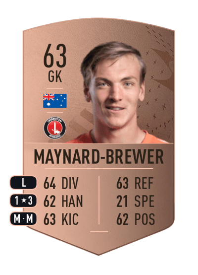 Ashley Maynard-Brewer Common 63 OVR