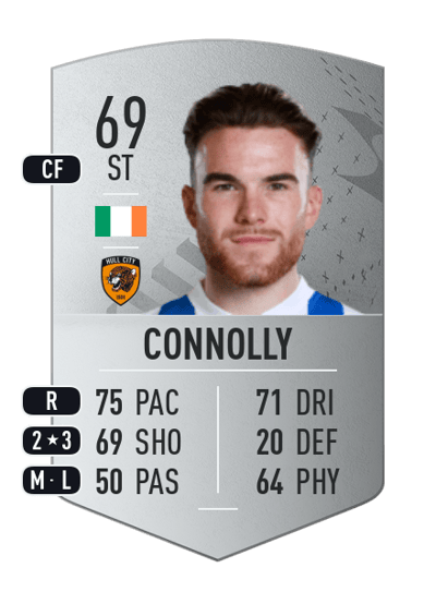 Aaron Connolly Common 69 OVR
