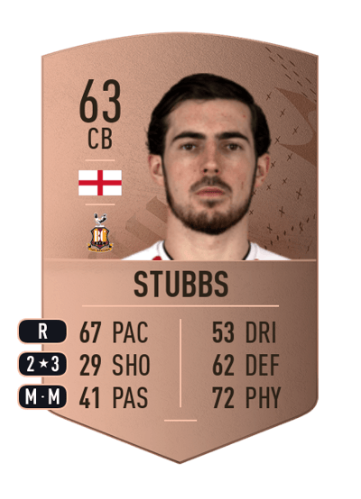 Sam Stubbs Common 63 OVR