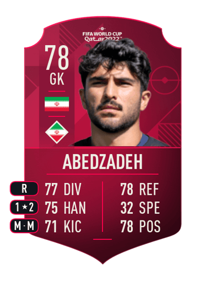 Amir Abedzadeh World Cup Player 78 OVR