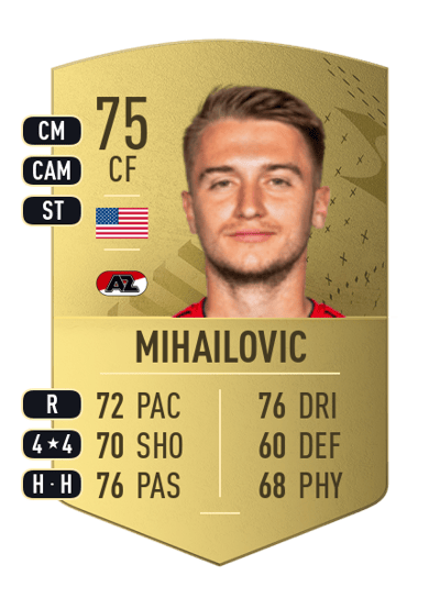 Djordje Mihailovic Common 75 OVR