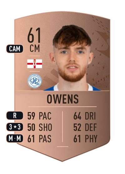 Charlie Owens Common 61 OVR